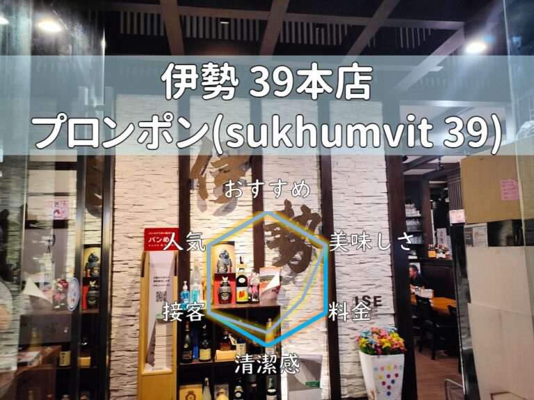 【伊勢 39本店】見た目も味も抜群に良い料理！個室があって安心！【プロンポン】