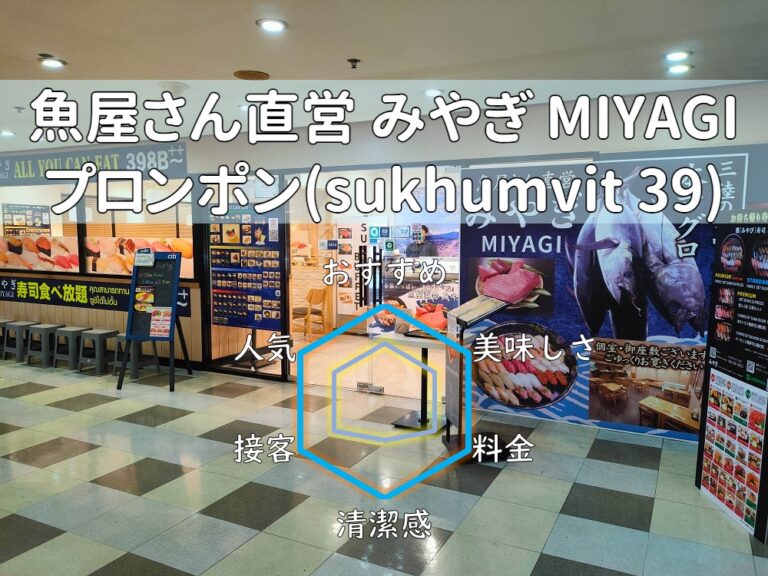 【魚屋さん直営 みやぎ MIYAGI】味に自信のあるお寿司食べ放題！【プロンポン】