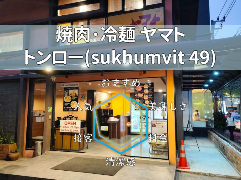 【焼肉･冷麺 ヤマト】安いのに美味しい焼肉が食べられる！自家製麵冷麺も！【トンロー】